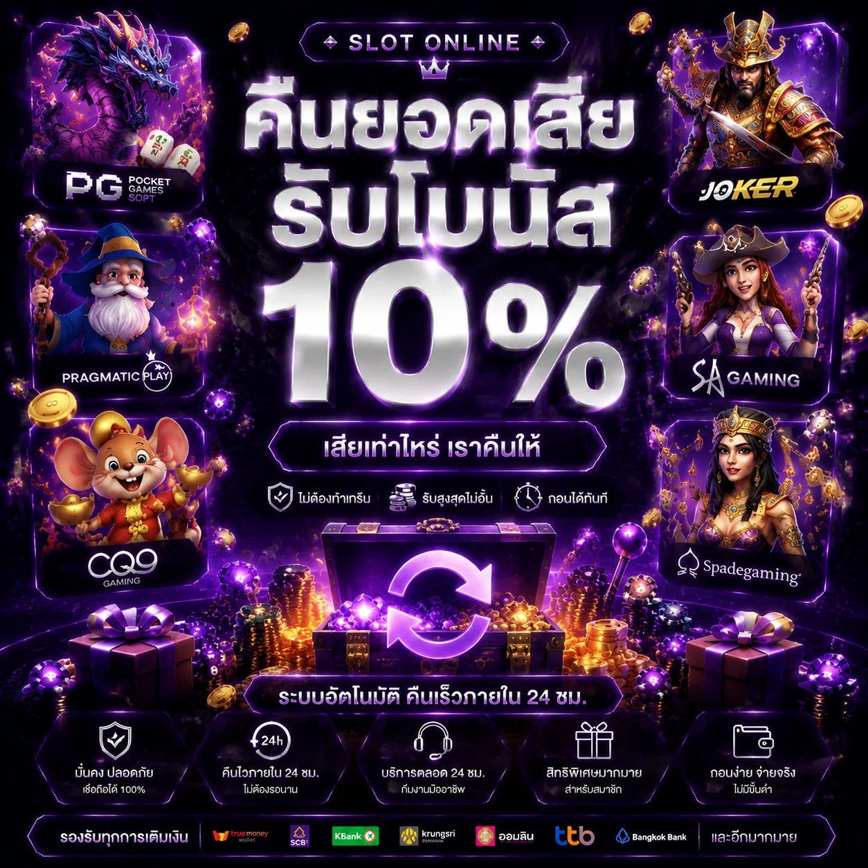 โปรโมชั่น uluckyplus