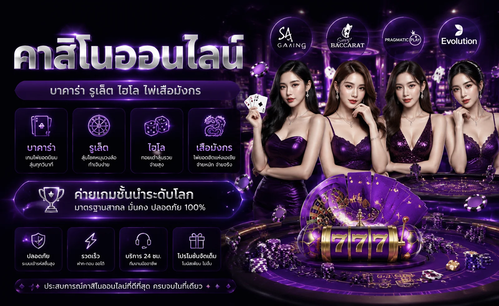 คาสิโนออนไลน์ ULUCKYPLUS ถ่ายทอดสดบาคาร่าและรูเล็ตจากบ่อนจริง